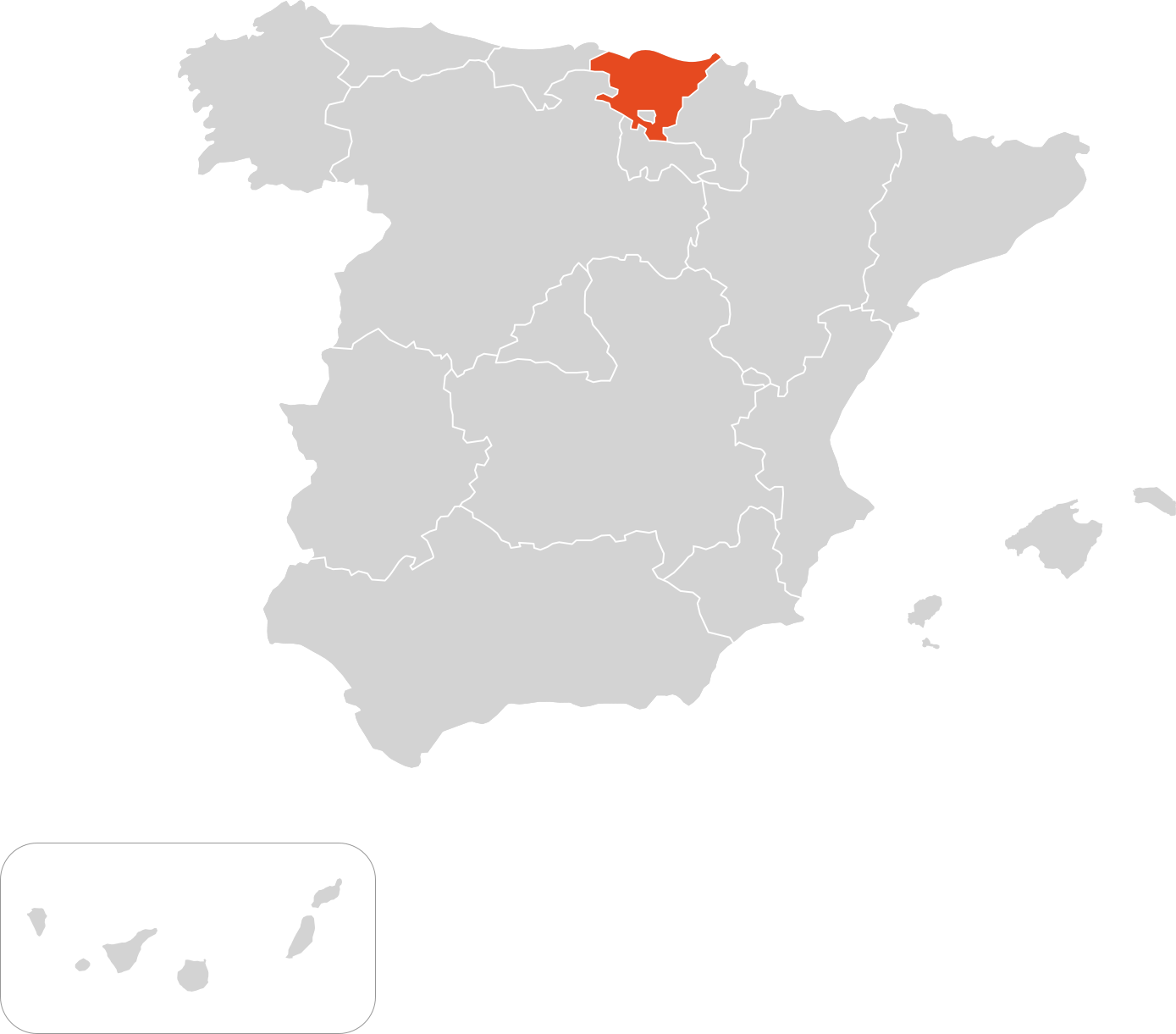País Vasco